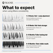 Hair Thickening Shampoo